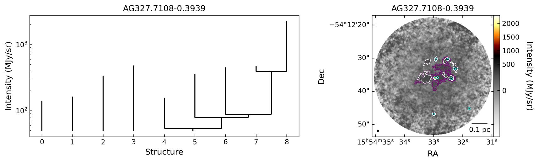 784611_AG327.7108-0.3939